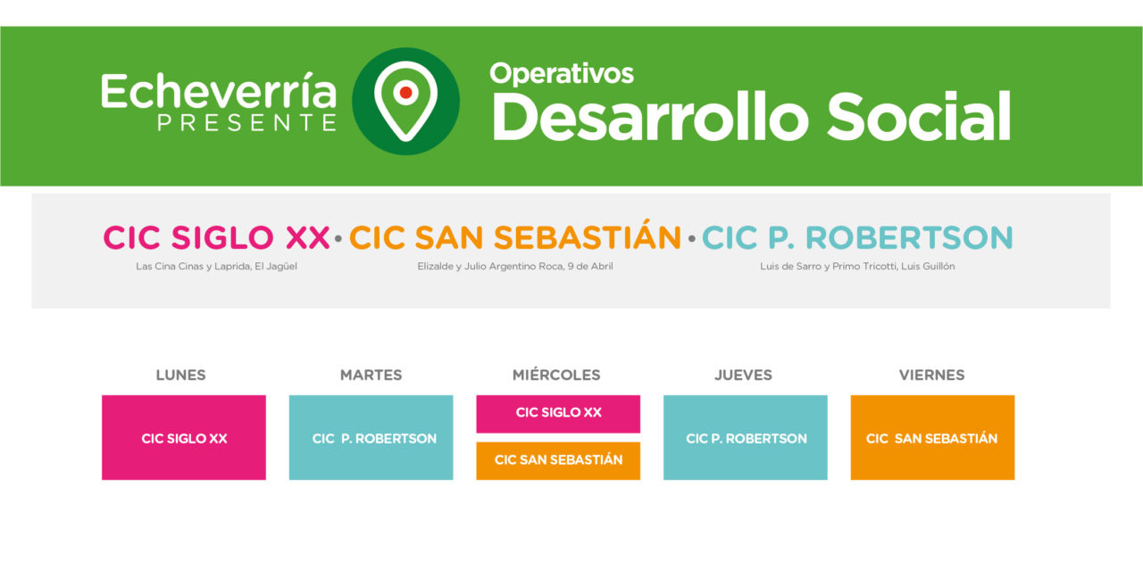 ECHEVERRIA, EL MUNICIPIO EN LOS CENTROS INTEGRADORES COMUNITARIOS DEL DISTRITO