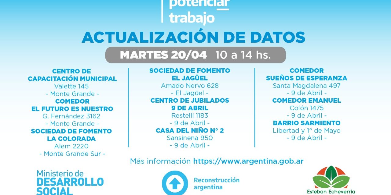ACTUALIZACIÓN DE DATOS PARA LAS Y LOS BENEFICIARIOS DEL PROGRAMA “POTENCIAR TRABAJO